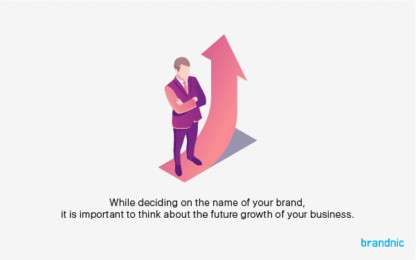 Growth of brand name
